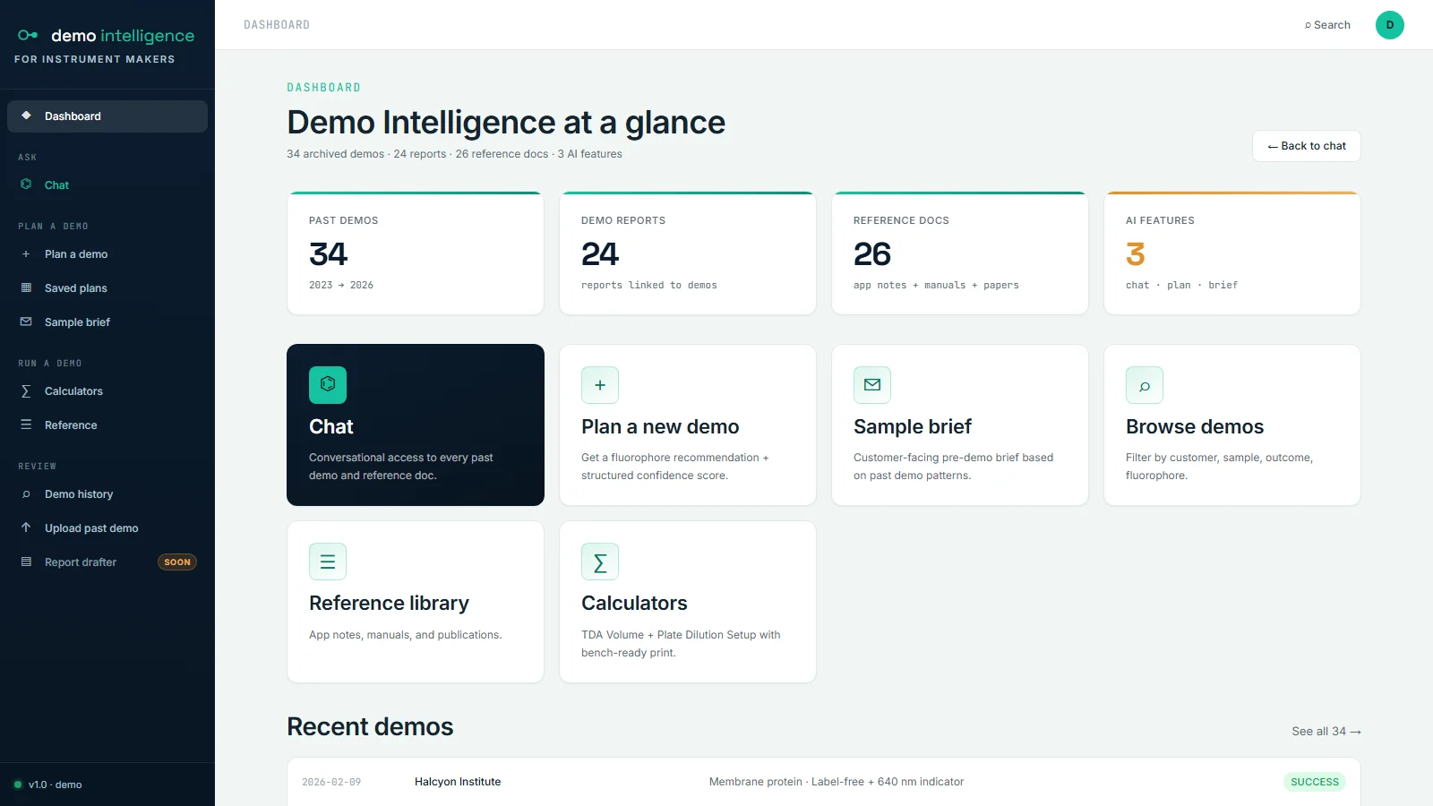 Demo Intelligence dashboard — 34 demos and 24 reports at a glance